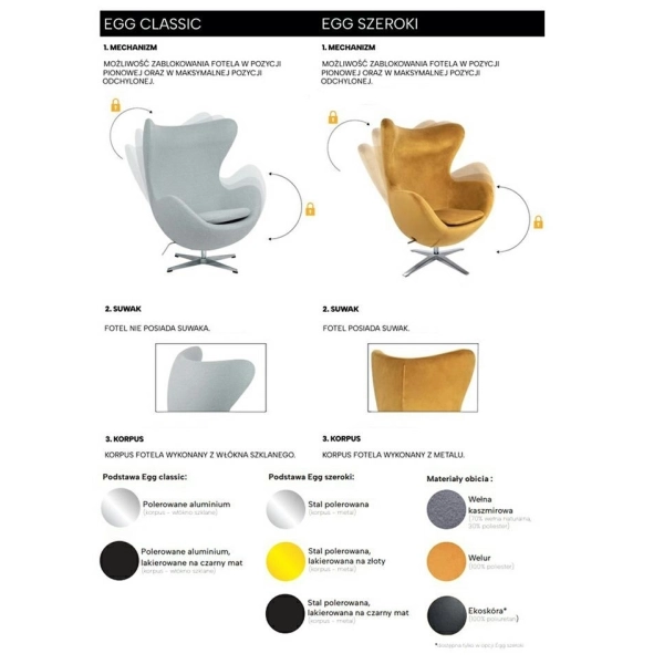 Fotel EGG CLASSIC ciemny szary.5 - wełna, podstawa aluminiowa
